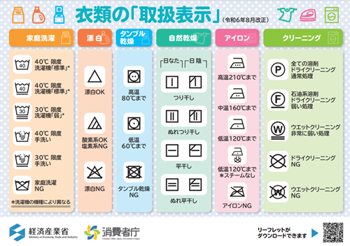 洗濯表示を正しく理解しよう